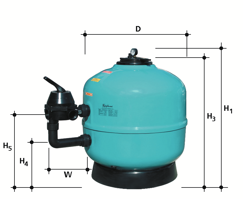 Фильтр NEPTUNE 650 мм
